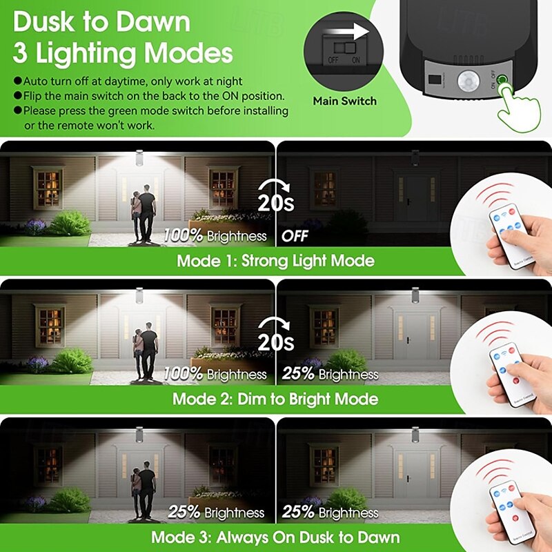 Solar Sconce Lights Outdoor Motion Outdoor Wall Light Waterproof Solar Powered Lighting 3 Modes for Garden Street Deck Yard Garage Patio 5pcs 3pcs 1PC4