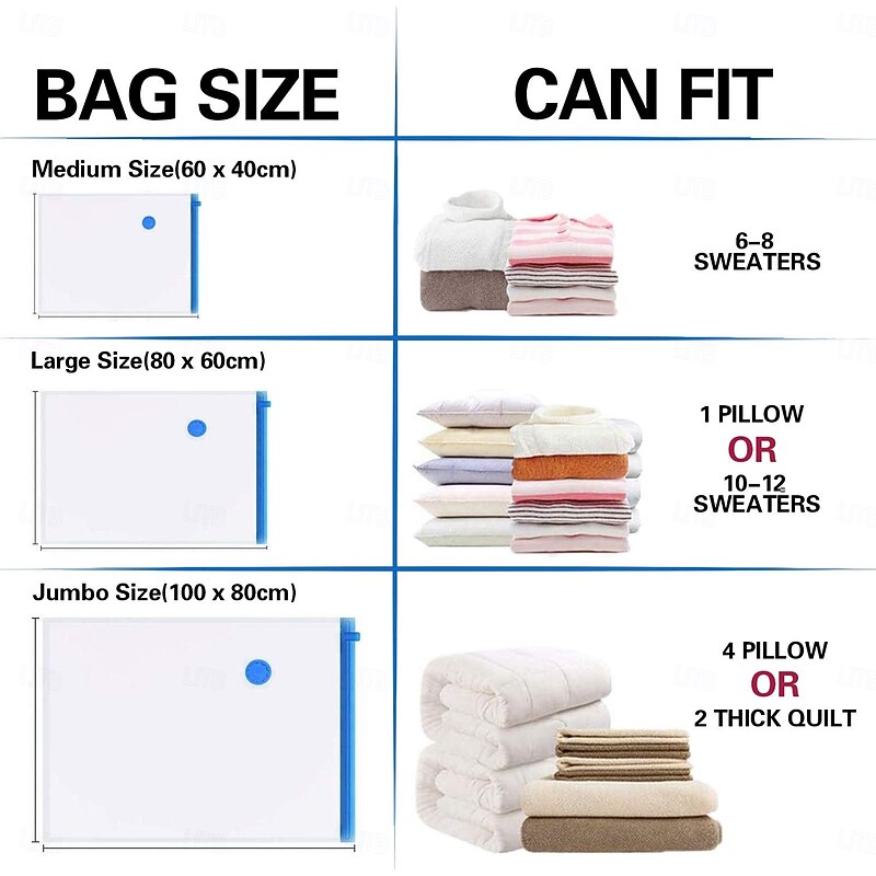 18 pcs Travel Vacuum Compression Bags Storage Hand Pump Vacuum Bags Reusable Vacuum Bags for Clothing,Comforter,Pillow,Travel Package2