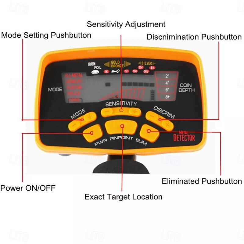 MD-6250 Underground Metal Detector - High-Accuracy Deep-Seeking Gold/Silver/Copper Finder for Treasure Hunting3