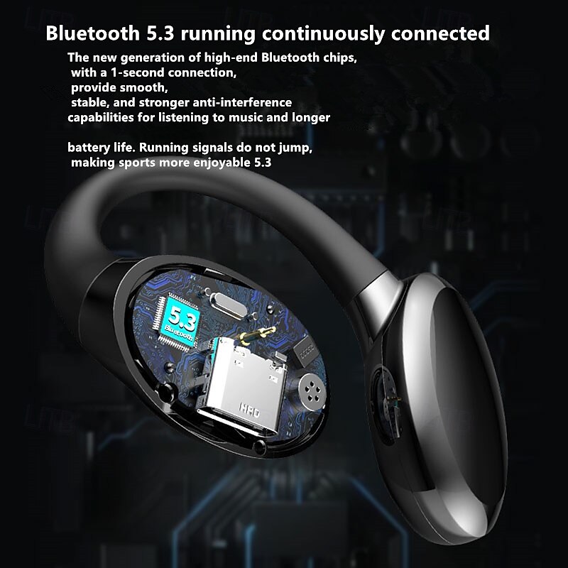 GD06 Open-Ear Wireless Earbuds Bluetooth 5.3 – TWS Clip-On Sport Headphones with Mic, Low Latency Gaming, HD Call, IPX5 Waterproof2