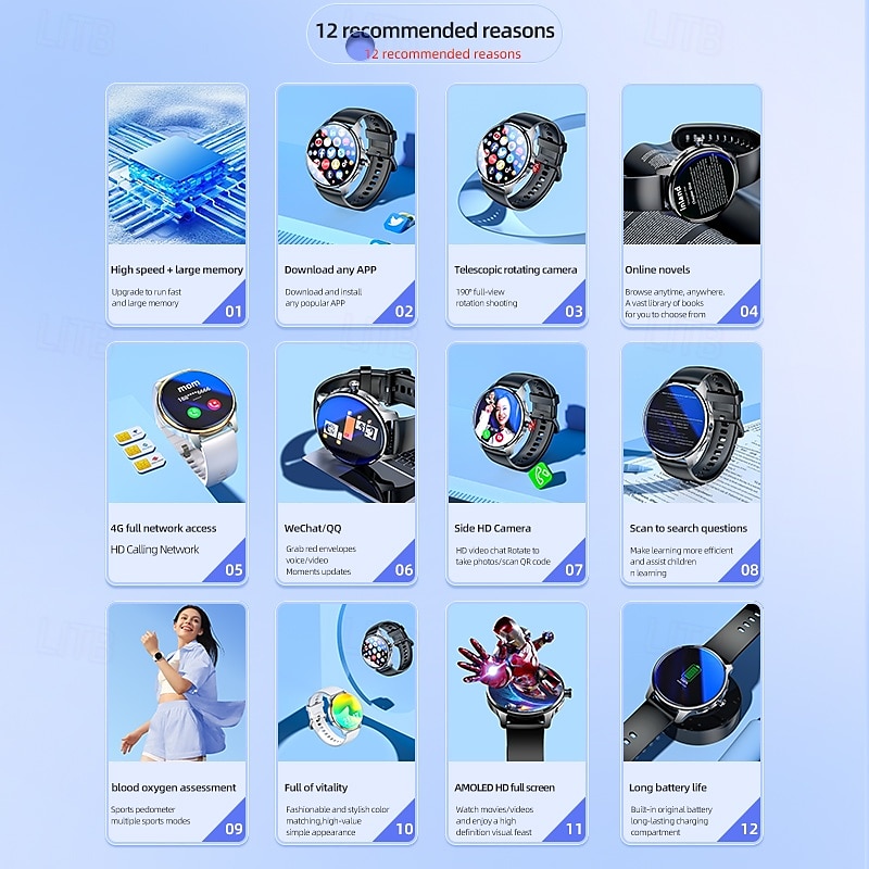 Smart Watch with 1.89" AMOLED Screen, 4G SIM Support, Rotating Camera, GPS, WiFi, Bluetooth Call, App Download, Compatible with Android4