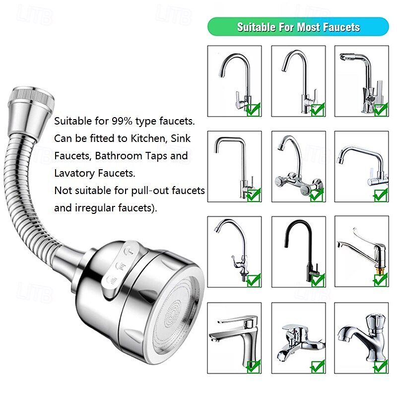 Kitchen Faucet Aerator Sink Tap Sprayer Head 3 Molds Adjustable Faucet Sprayer 360 Rotatable Faucet Extension Tubes Booster Water Saving and Anti-Splash4