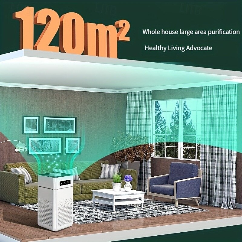 Negative Ion Air Purifier With Filter Cartridge Air Purifier For Whole House Negative Ion Germicidal Deformaldehyde Filter Sterilization And Deodorization Smart Mute Deodorizer4