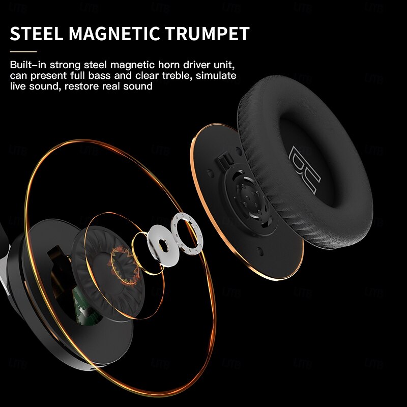 H3 Wireless Bluetooth Headphones Over-Ear HiFi Stereo – Foldable Headset with Mic, AUX/TF/BT Modes, Soft Earmuffs, Compatible with iOS & iPhone3