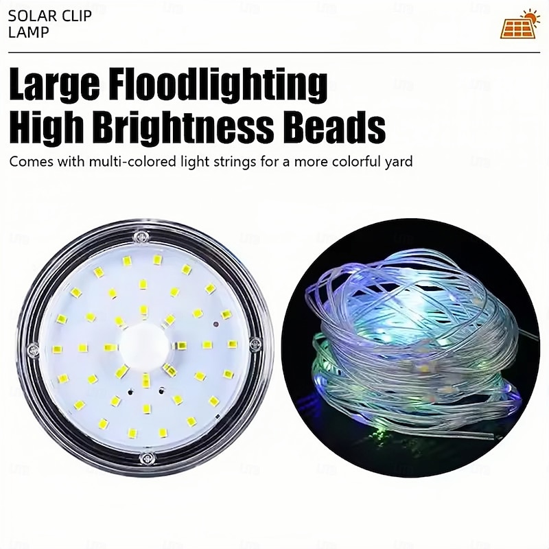 Solar Outdoor Lighting Wall Lights With String Of Lights Colored String Of Lights White Light Illumination Human Body Sensing Suitable For Courtyards Garages Roads Fences Festivals Parties  1PC3