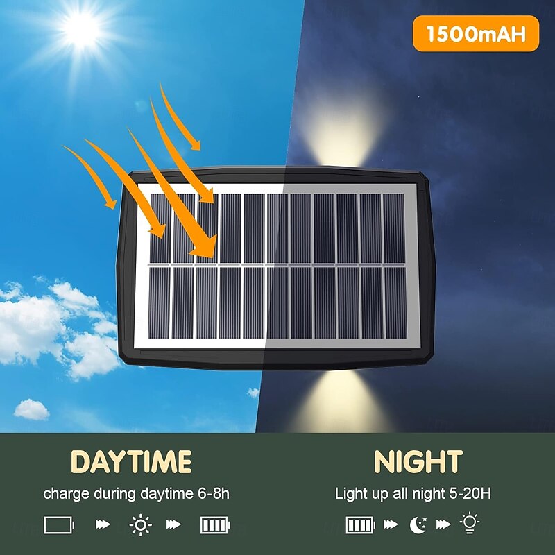 Solar Wall Lights Outdoor Up and Down Lights 4 Lamp Beads (Up 4/Down 4) Waterproof Outside LED Wall Washer Lighting for Step Wall Fence Yard Patio Garden Walkway Porch Decorations4