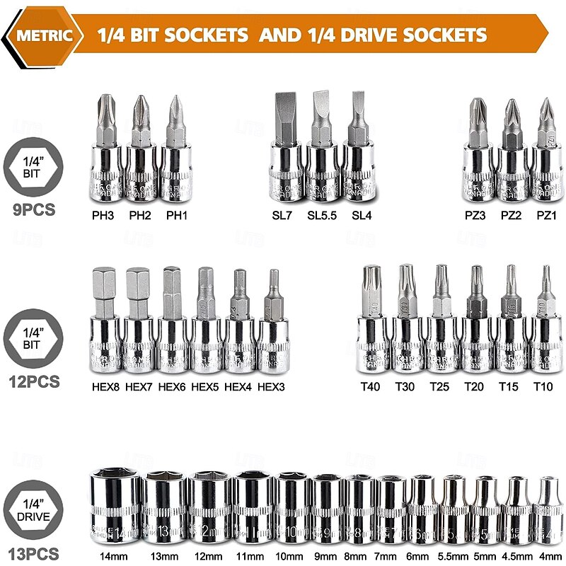 46 Pieces 1/4 inch Drive Socket Ratchet Wrench Set, with Bit Socket Set Metric and Extension Bar for Auto Repairing and Household, with Storage Case4