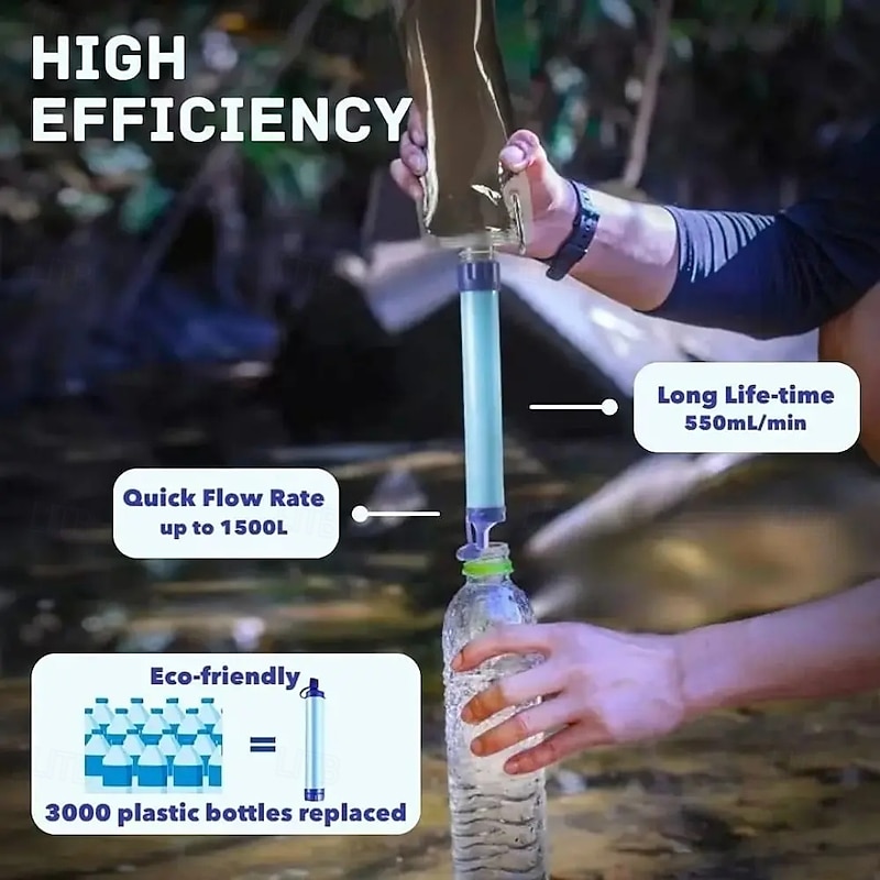 Outdoor Water Filter Personal Water Filtration Straw Emergency Survival Gear Water Purifier for Camping Hiking Climbing Backpacking4