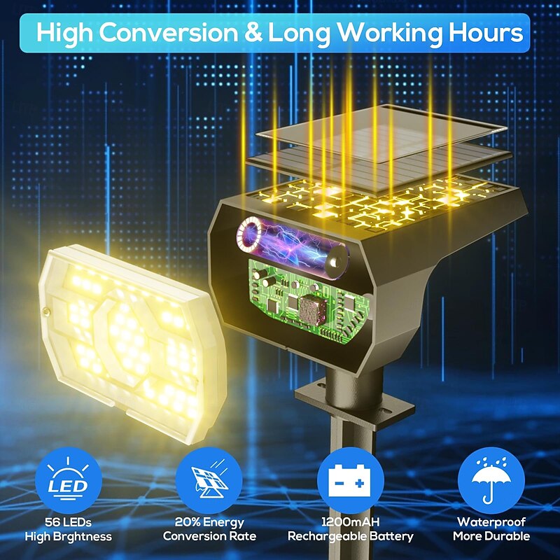 2 Pcs Outdoor Spotlights Solar IP68 Waterproof Floor Plug in Light Courtyard Garden Lawn Path Villa Tree Lighting Spotlight 56/23LED Beads Lawn Light Landscape Light4