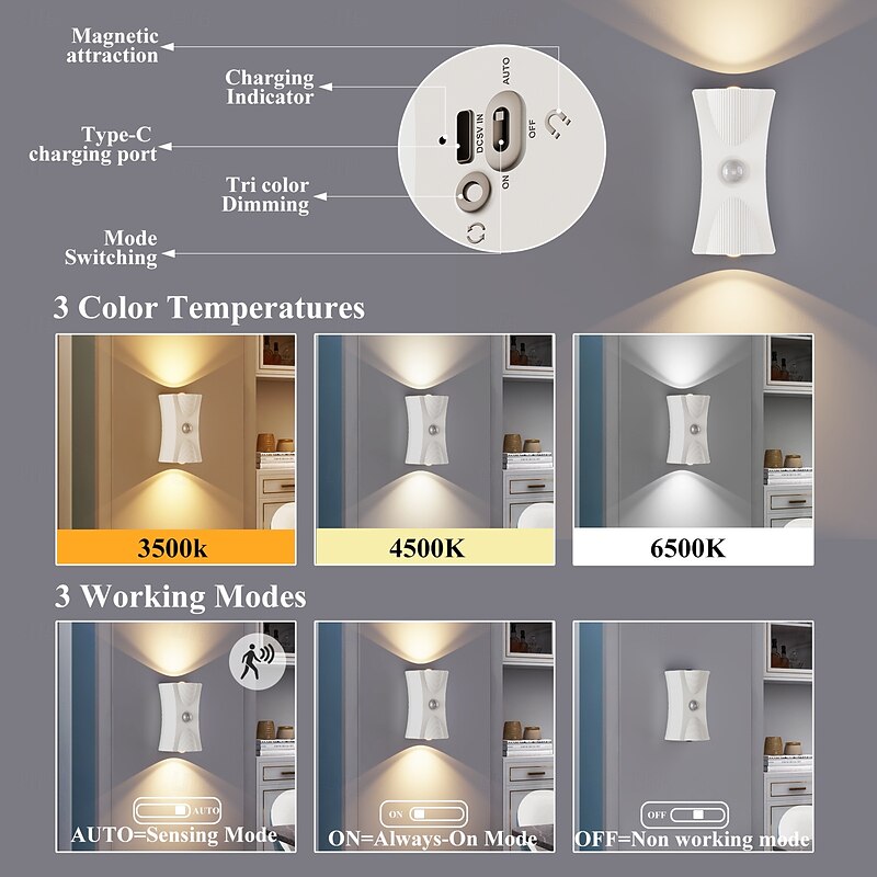 1 Pc Magnetic Charging Induction Wireless Wall Light Non drilling Three color Dimming Intelligent Human Sensing Room Bathroom Corridor Staircase Lighting Type-C Charging3