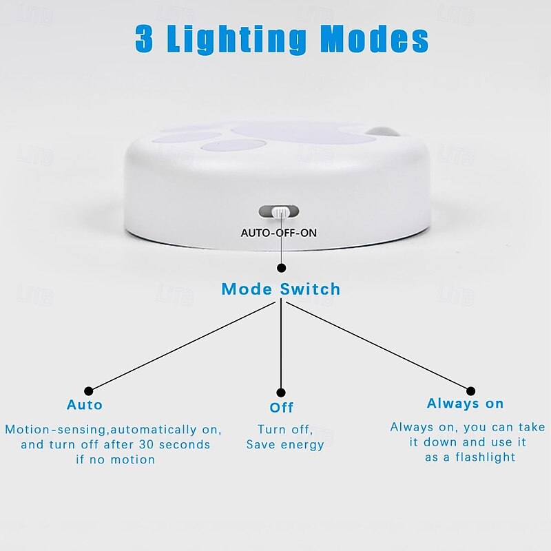 1 Pc Cat Sensor Light Charging Induction Night Light, Human Intelligent Induction Sensor, No Punching Magnetic Suction Night Light, Kitchen, Toilet, Hallway, Wake-Up Lighting4