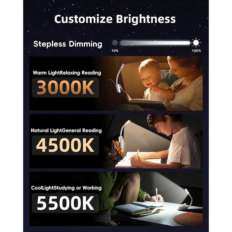 Book Light Reading Lights for Books in Bed 3 Color & Stepless Dimming Brightness Rechargeable Portable Bookmark Clip On Light Portable and Ultra-Lightweight with Long Runtime3