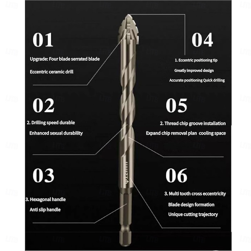 Four Blade Serrated Eccentric Drill,New Four-Flute Sawtooth Eccentric Drill Bit Set,Quickpierce High-Performance Titanium-Coated Drill and Tap Set for Concrete Metal Brick Wood3