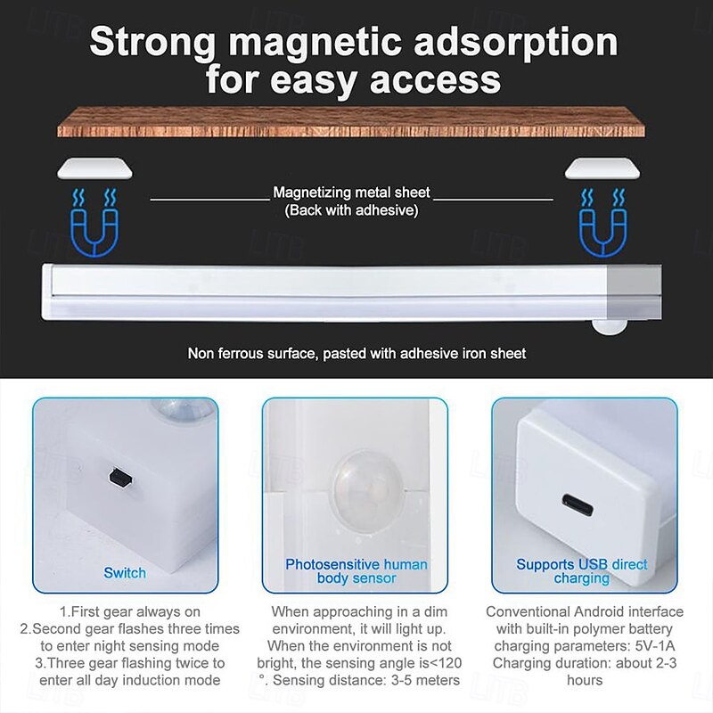 Under Cabinet Lighting 1 PACK,  USB Charging Cabinet Light, Long Strip Intelligent Sensing Cabinet Light, for Bedroom Desks Corridors Stairwells Entrances Shoe Cabinets Wardrobes2