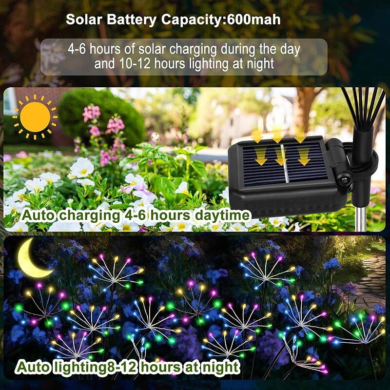 Solar Garden Decor Lights Outdoor Solar Powered Lights Waterproof for Yard Patio Porch Flowerbed Fairy Gardening Supplies Gifts Firwork3
