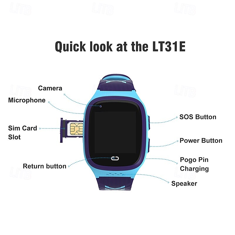 iMosi LT31 Smart Watch 1.4 inch 4G LTE Cellular Smartwatch Phone Bluetooth Alarm Clock Calendar Compatible with Null Kid's GPS Hands-Free Calls with Camera IP 67 40mm Watch Case3