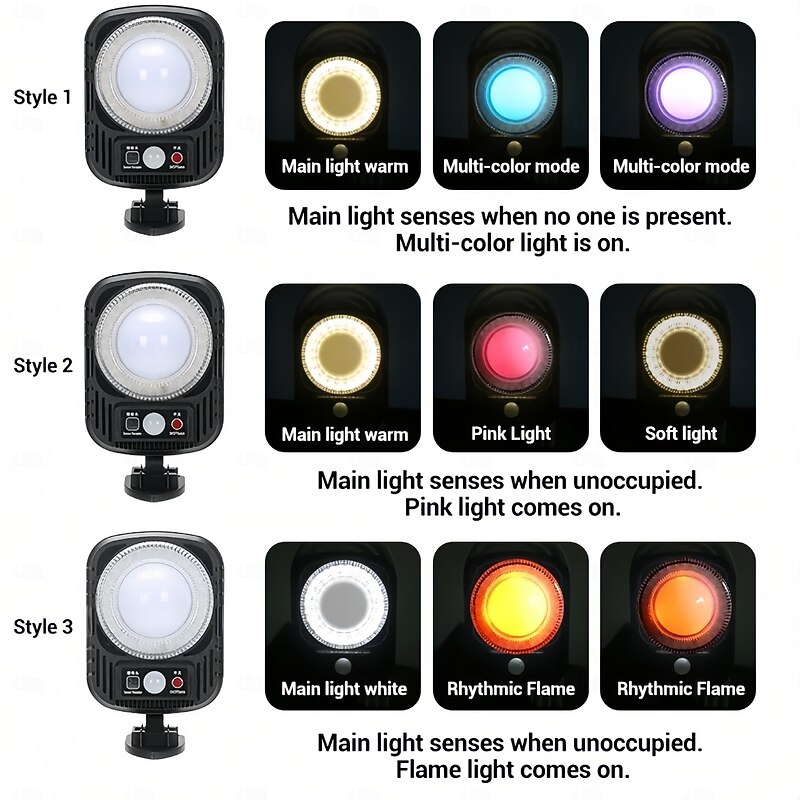 Remote Controlled LED Solar Outdoor Street Lights With Remote Lamp Garden Waterproof Balcony Staircase Human Body Motion Powered Sensing Wall Light  1PC4