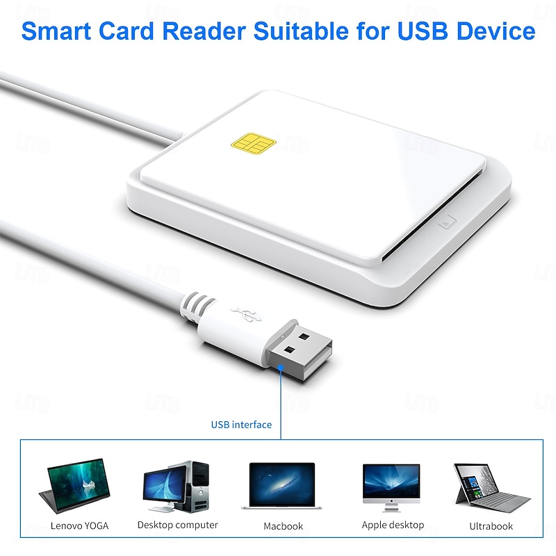 IC/USB/Credit/ID/ATM EMV Smart Card Writer Credit Card Reader2