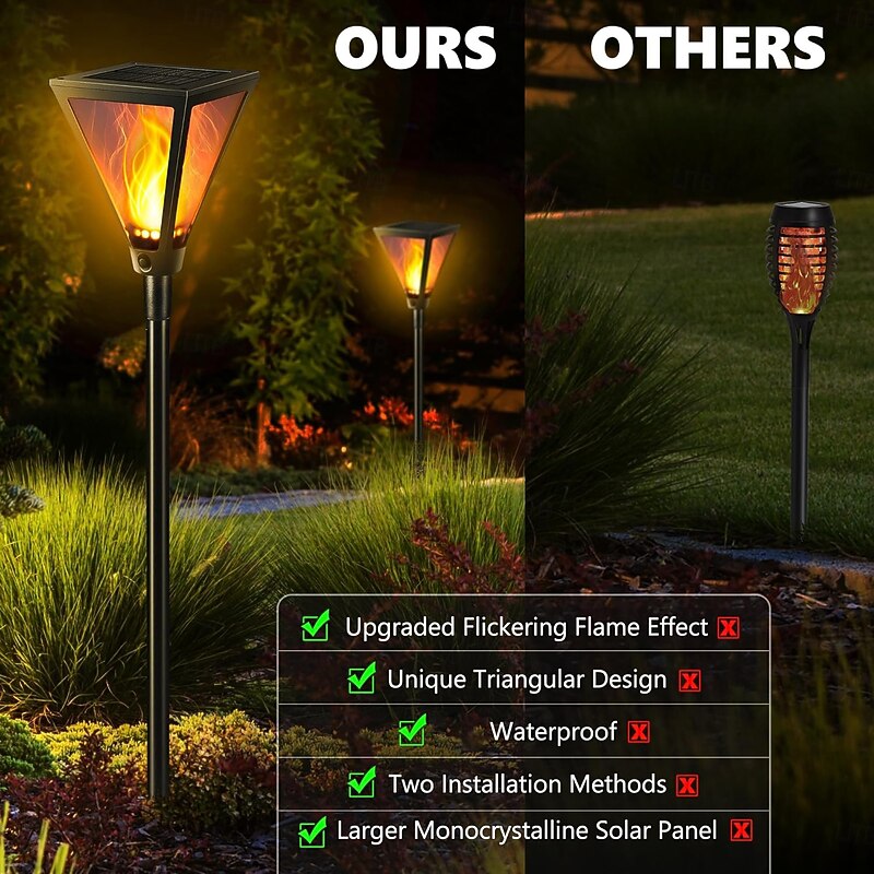 1 Pc outdoor waterproof solar large square flashing flame ground plug light 94 LED Beads garden courtyard lawn path Halloween Christmas wedding atmosphere decoration light landscape light3