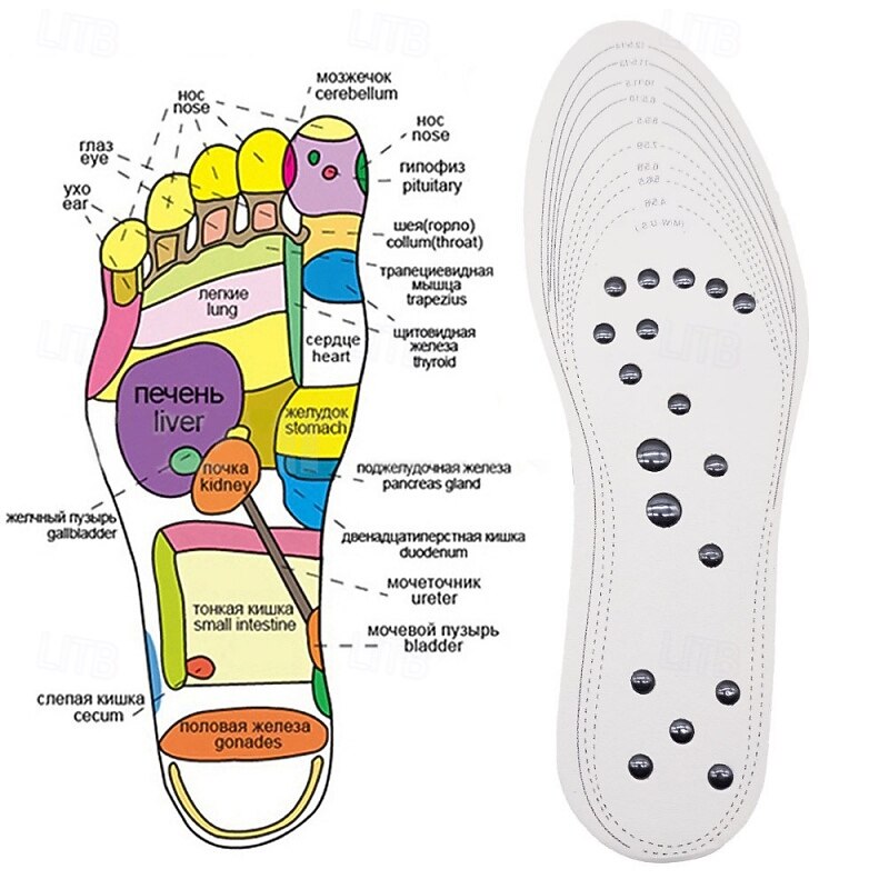 Magnetic Therapy Insoles for Men and Women, 18 Magnet Foot Massage Shoe Inserts, Acupressure Slimming Insoles for Weight Loss and Pain Relief4