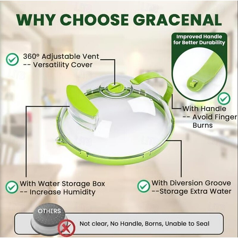 Microwave Cover for Food, High-Temperature Resistant Steam Lid with Water Injection Design, Moisture-Retaining Splatter Guard for Heating and Food Preservation2