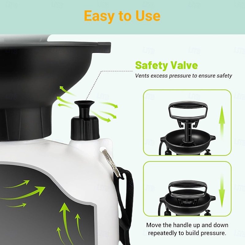 Portable Camping Shower, 10 Spray Modes, Insulated Pressure Sprayer, Warm Water Outdoor Shower for Hiking, Beach, Pet Washing4