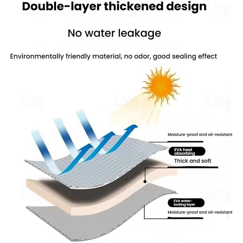 Portable Solar Shower Bag for Camping, Solar Heated Shower with Temperature Indicator, Leak-Proof Outdoor Shower for Hiking, Beach, Travel & Emergency Use4