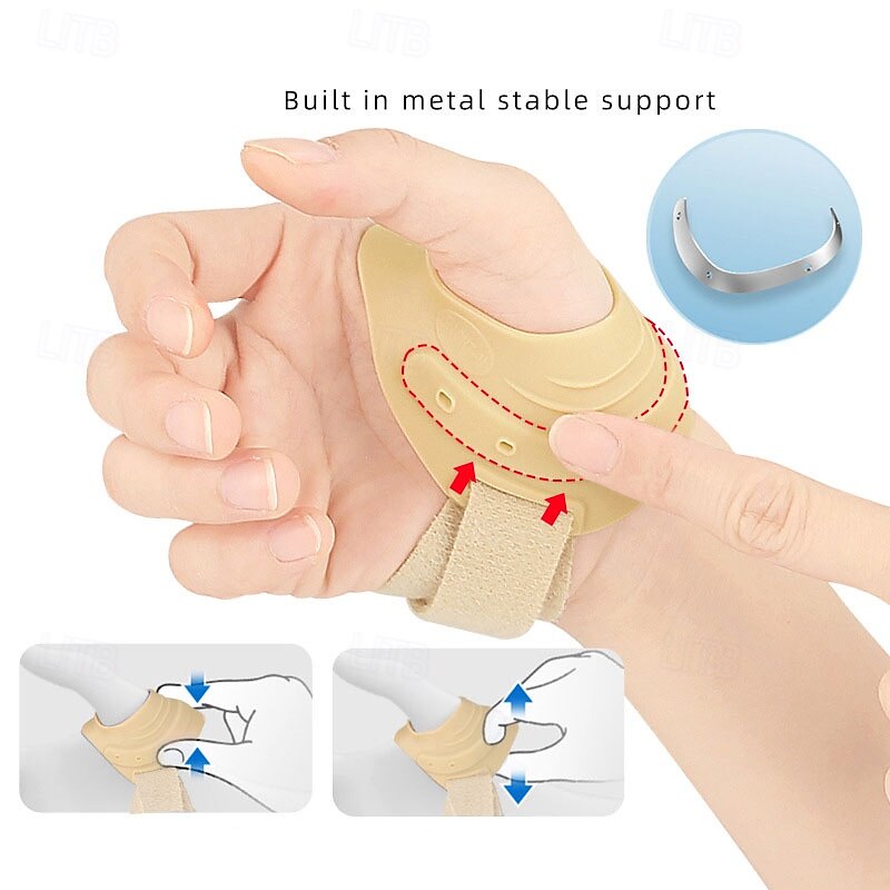 CMC Thumb Brace for Arthritis Pain Relief  Thumb Stabilizer & Support for CMC Joint Osteoarthritis Pain Adjustable &Comfortable2