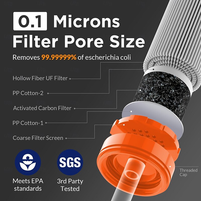 Mini Personal Water Filter Straw, ABS Material, Dispenser Container Type, for Hiking, Camping, Travel and Emergency Preparedness2