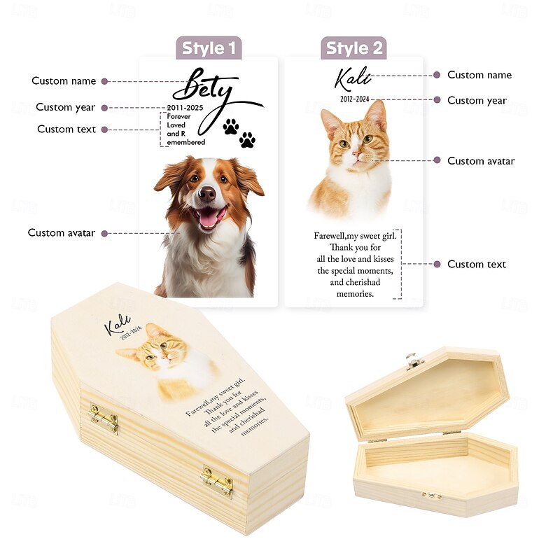 Personalized Pet Cremation Urn Custom Memorial Gift with Custom Name, Year, and Memorial Text, Eternal Keepsake for Cherished Dogs and Cats2