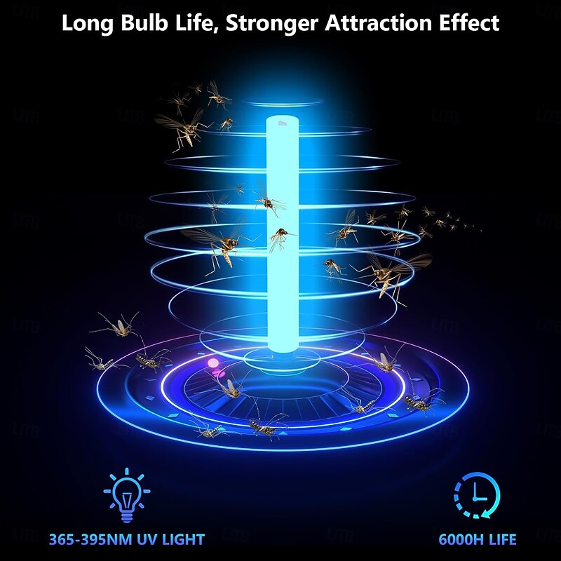 Solar Insect Killer Electric Mosquito Lamp, USB Rechargeable Insect Trap Waterproof Fly Killer 4200V Mosquito Trap UV Light Non-toxic for Indoor and Outdoor Use3