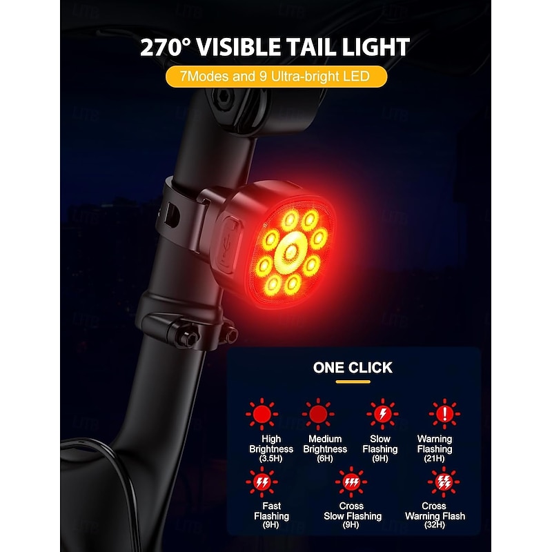 Aluminum Bike Lights Supper Bright, 1000 Lumens Bike Lights,Various Modes & Sturdy Aluminum Alloy Bicycle Light, IP65 Waterproof & USB Rechargeable Bike Headlight and Tail Light4