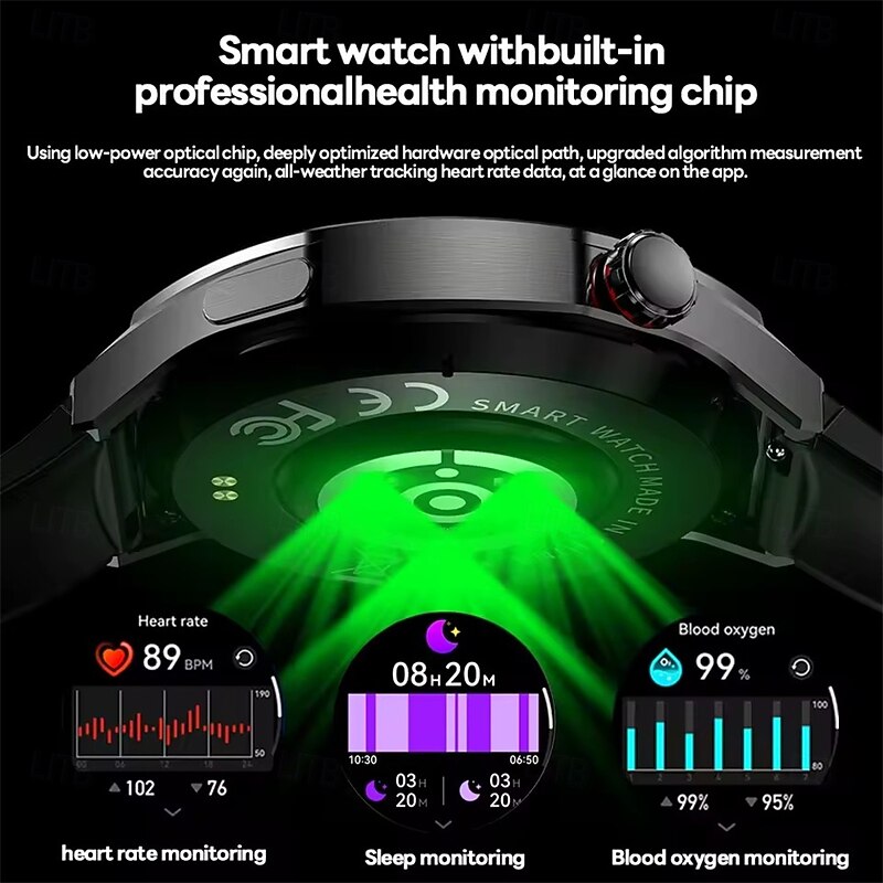 HW95 Smart Watch Men 1.53 inch AMOLED HD Display Sports Health Tracker Waterproof Bluetooth Call Smartwatch4