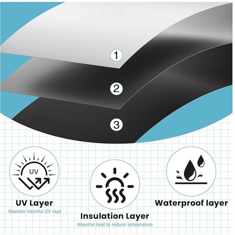 Curtain DrapescPortable Blackout Curtains, 420D Oxford Fabric, Full Blackout Sunshade, DIY Cut-to-Size Light Blocking Window Shades for Travel, Home, or Office4