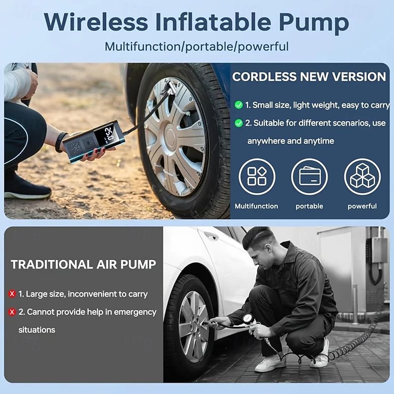 Tire Inflator Portable Air Compressor 150PSI Car Tire Air Pump with Tire Pressure Gauge LED 3x Fast One Click Intelligent Cordless Tire Air Pump Suitable for Cars Motorcycles Bicycles Balls Et3