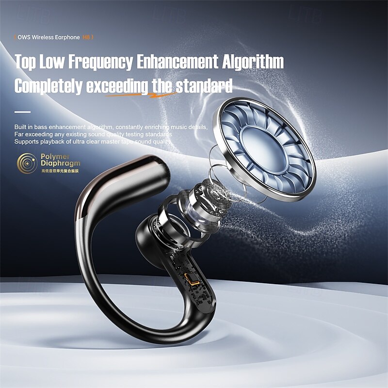 New Bluetooth Headset Star Screen Hanging Ear Type Sports Not Into The Ear Ows Wireless Bluetooth Headset4