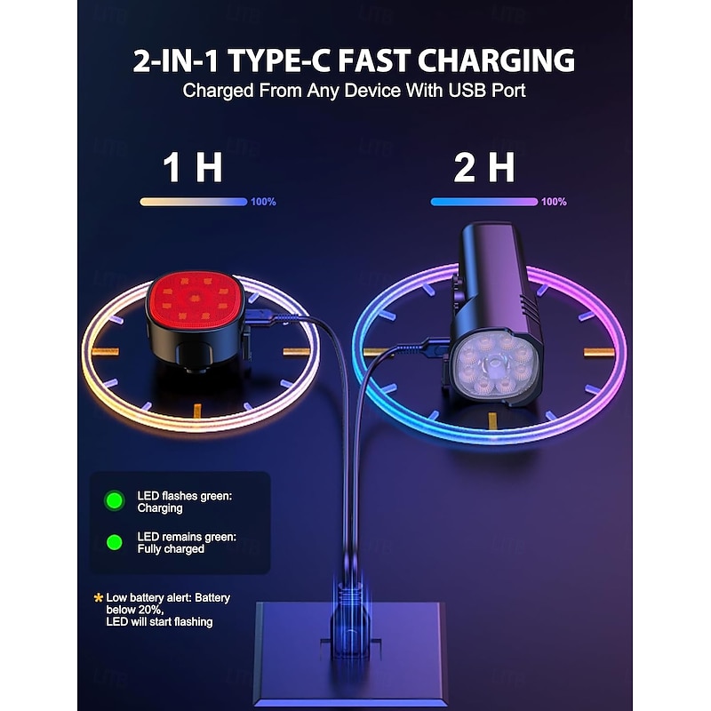 Aluminum Bike Lights Supper Bright, 1000 Lumens Bike Lights,Various Modes & Sturdy Aluminum Alloy Bicycle Light, IP65 Waterproof & USB Rechargeable Bike Headlight and Tail Light3