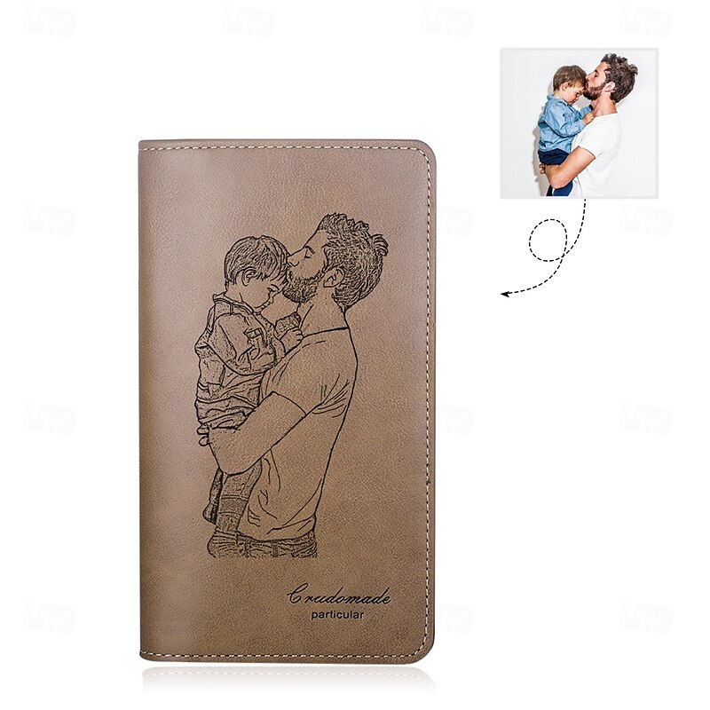 Personalized Photo Wallet for Men, Custom Engraved Leather Wallet with Picture, Unique Gift for Dad, Husband, Boyfriend – Father's Day, Birthday, Anniversary, Christmas Gift for Him4