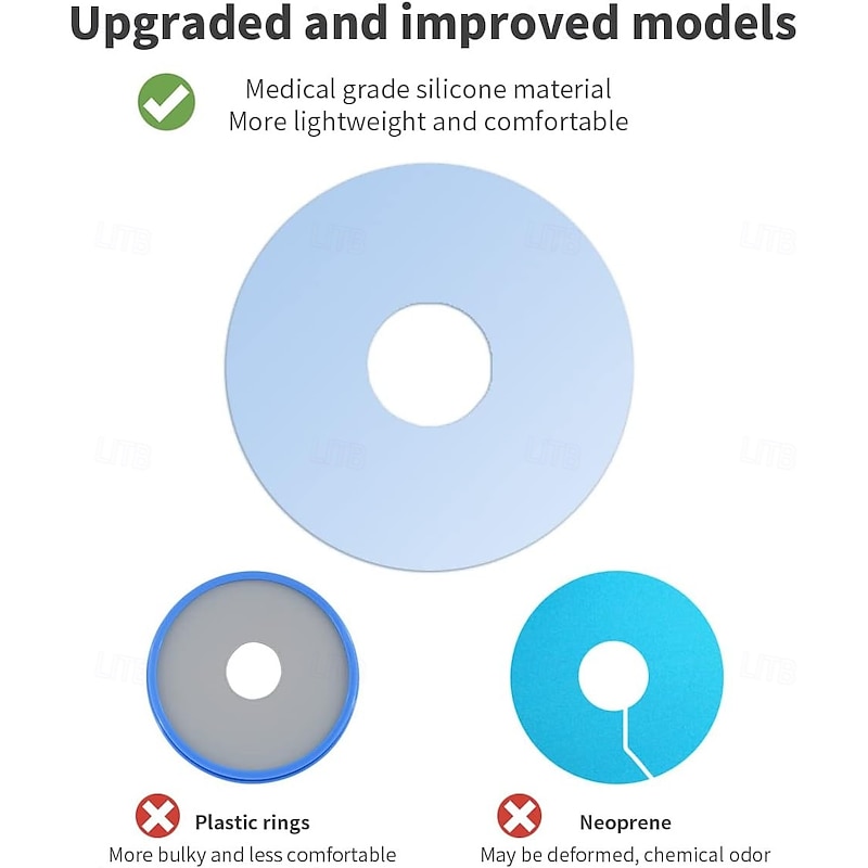 Waterproof Cast Cover Arm Child, Cast Cover Arm Kids, Soft Comfortable Cast Protector for Shower Kids Arm Cast Cover for Swimming, Reusable Shower Cast Bag, Broken Arm Gifts for Kids2