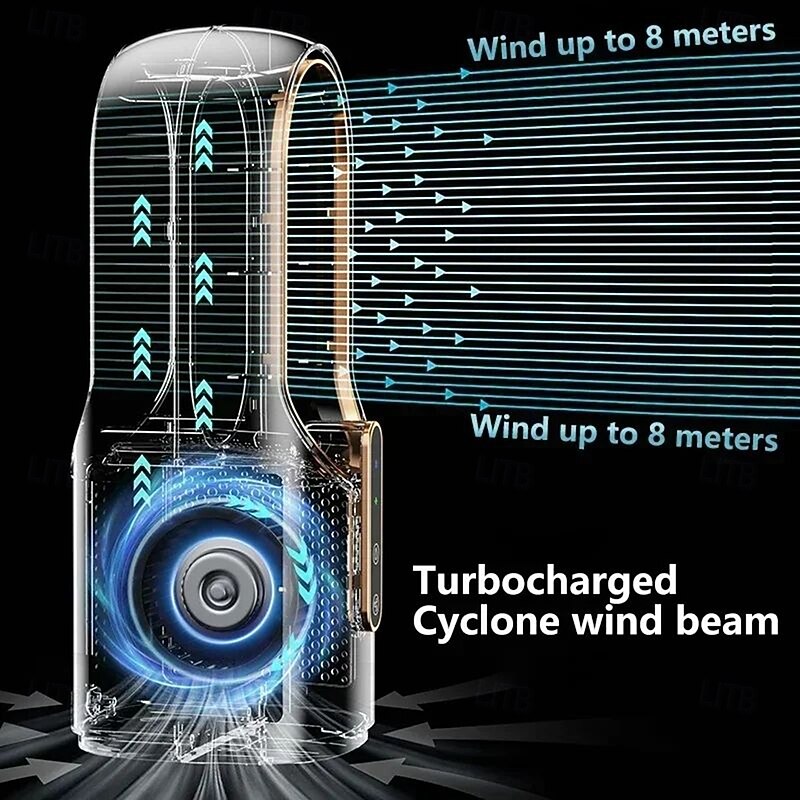 2025 Bladeless Fan 6 Speed Desktop Fanless Blade Cooler Cooling Fan for Office Portable Silent Fans Humidifier Air Conditioner3