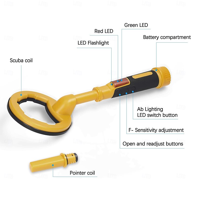 PulseDive Scuba Metal Detector, Pulse Induction 8" Coil, Frequency 3kHz, Yellow4