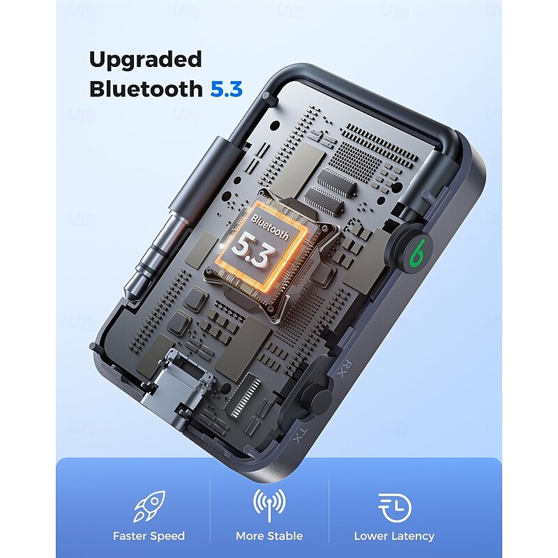 Airplane Bluetooth Transmitter Receiver for 2 AirPods or Headphones, HD Display Low Latency Bluetooth Wireless Transmitter, 3.5mm Aux Audio Jack Adapter for Airplane/TV/Car/Home Stereo4