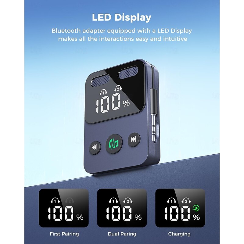 Airplane Bluetooth Transmitter Receiver for 2 AirPods or Headphones, HD Display Low Latency Bluetooth Wireless Transmitter, 3.5mm Aux Audio Jack Adapter for Airplane/TV/Car/Home Stereo2