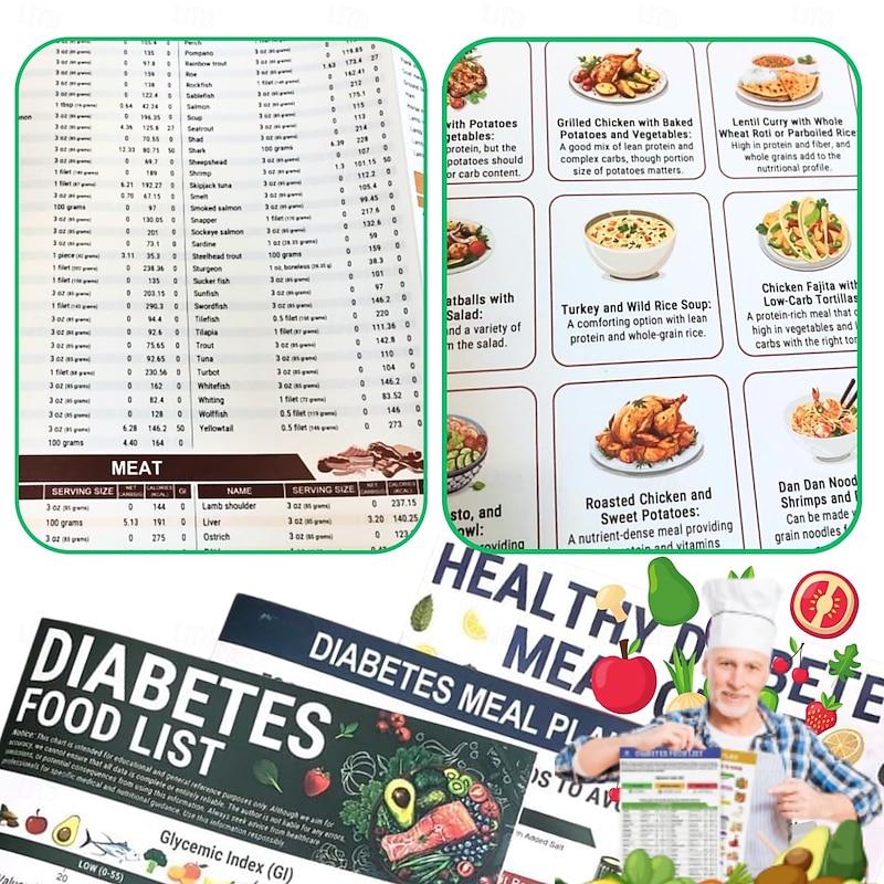 Diabetic Meal Planner 3-Piece Set Food Lists, Recipes, Charts, Guide for Blood Sugar Control2
