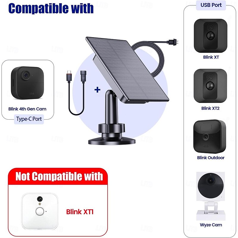 2W Solar for Security Camera, Solar Panel Charger Compatible with Blink Outdoor (3rd Gen) Camera & Blink Outdoor 4 (4th Gen) Cameras, USB Solar Panel for Wyze Camera Outdoor2