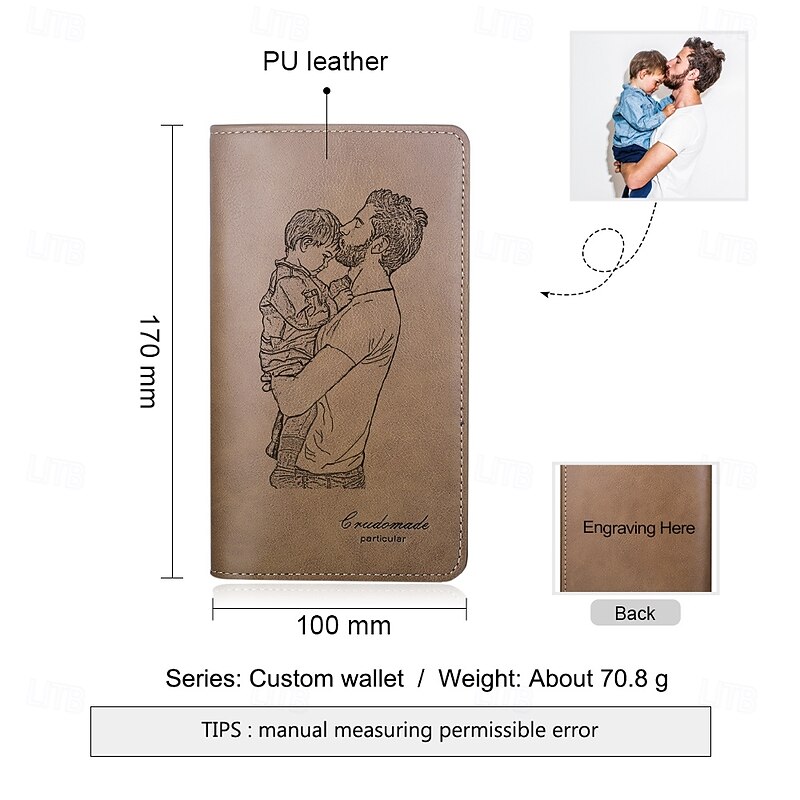 Personalized Photo Wallet for Men, Custom Engraved Leather Wallet with Picture, Unique Gift for Dad, Husband, Boyfriend – Father's Day, Birthday, Anniversary, Christmas Gift for Him3