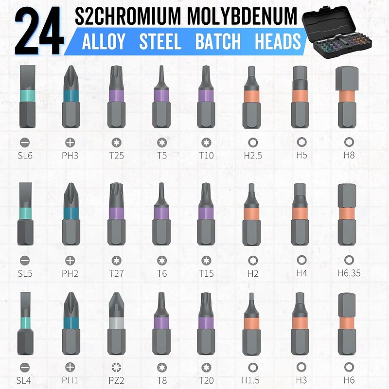 DIY Screwdriver 24 in 1 2025 New 24 in 1 Multi-bit Magnetic Screwdriver Set, Magnetic Screwdriver Set, Multi-purpose Ratchet Wrench Screwdriver S2 Magnetic Drill Bit, Removable T Ratchet Handle2