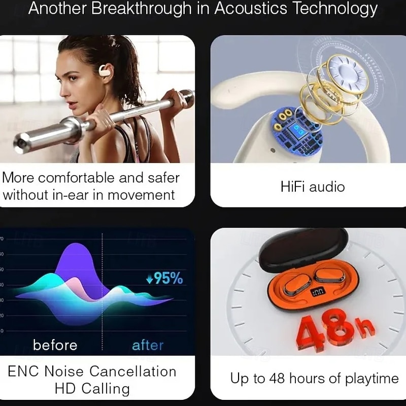 Hi92 True Wireless Headphones TWS Earbuds On Ear Ear Hook Bluetooth5.0 Bluetooth 5.1 Noise cancellation LED Light Waterproof for Apple Samsung Huawei Xiaomi MI  Gym Workout Skiing Camping / Hiking3