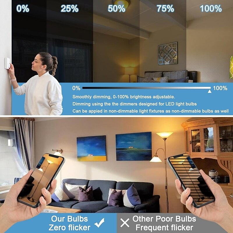 R7S 118mm LED Light Bulbs 78mm 220V Double Ended J Type Flood Light Dimmable 5W 9W for Landscape Lights Floor Lamps 2pcs4