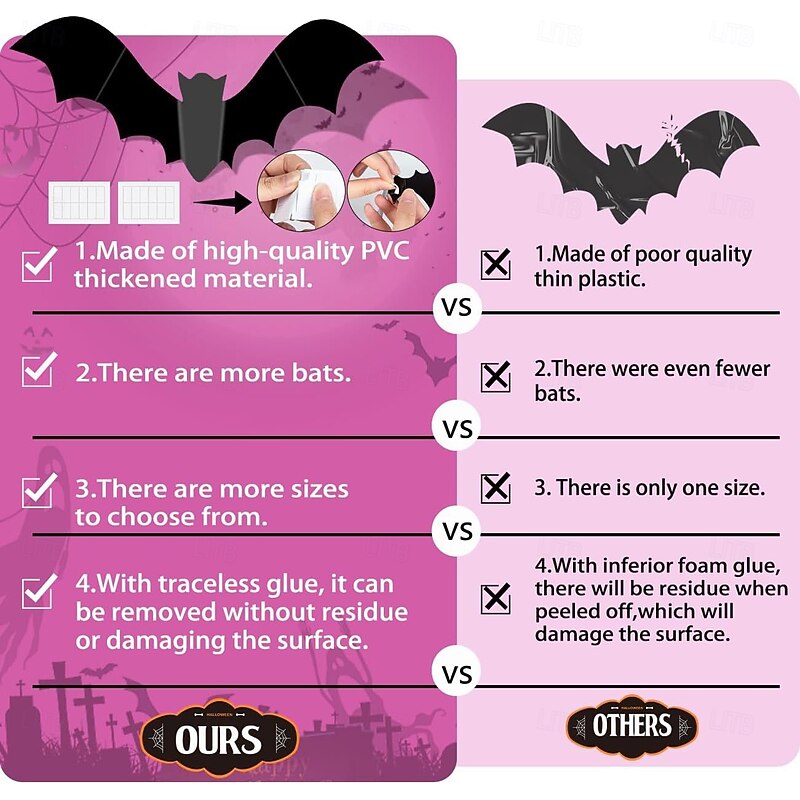 48 Pcs Halloween 3D Bats Stickers Decoration Spooky 3D Bats Indoor Outdoor Party Decor - Plastic Scary Gothic Stickers for Bathroom Kitchen Home Room Wall3